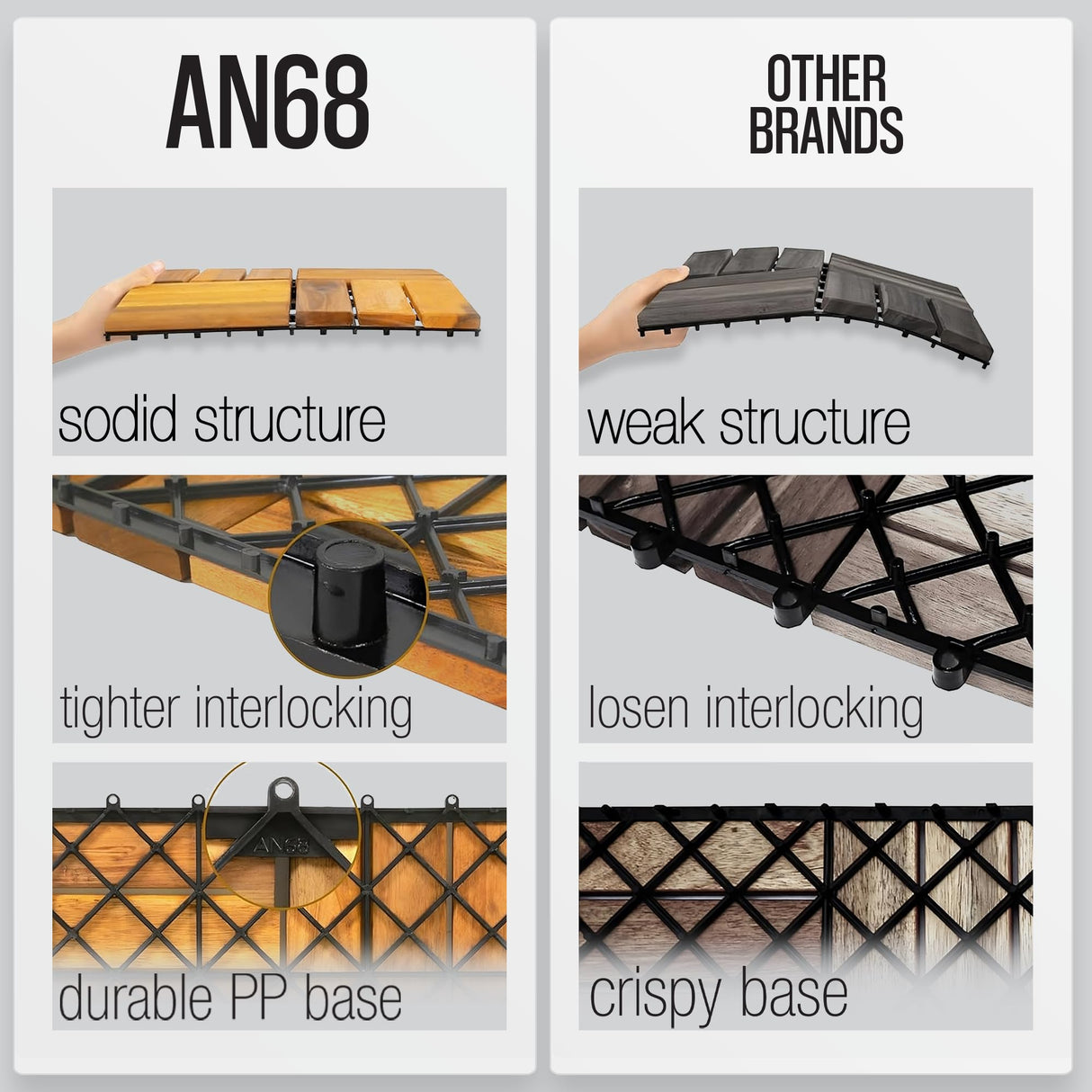 AN68 Pack of 10 Deck Tiles - 12"x12" Interlocking Natural Solid Acacia Wood for Outdoor & Indoor, Patio Garden, Balcony, Poolside - Golden Teak Color AN68