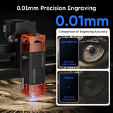 ATOMSTACK 10W Laser Engraver, A10 PRO V2 Laser Cutter, 0.06mm High Accuracy Laser Engraving Machine for Wood and Metal, Dark Acrylic, Glass, Leather ATOMSTACK