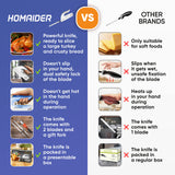 Homaider Electric Knife for Carving Meat, Turkey, Bread & More. Serving Fork and Carving Blades Included Homaider