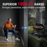 ThermoPro TP829 1000ft Wireless Meat Thermometer Digital for Grilling and Smoking, 4 Meat Probes Grill Thermometer for Outside Grill, BBQ Thermometer for Cooking Beef Turkey Smoker Acessories Gifts ThermoPro