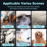 HPA300 HEPA Filter Replacement for Honeywell HPA300 Series Air Purifiers HPA300, HPA300VP, HPA304, HPA3300, Replace HRF-R3 (3 Ture HEPA R Replacement Filter + 4 Activated Carbon Pre-Filter) by Funmit Funmit