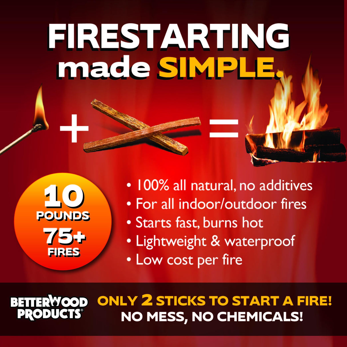 Betterwood 10 Pound Fatwood Natural Pine Firestarter 1 Pack for Campfire, BBQ, or Pellet Stove, Non Toxic and Water Repellent Better Wood Products