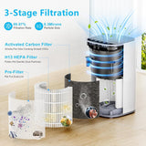 Air Purifiers for Home Large Room up to 1500ft²,Tailulu H13 True HEPA Air Cleaner with 360°Air Inlet, 15dB Air Purifier for Bedroom with Sleep Mode,Speed Control,Timer, for Odor Dust Smoke Tailulu