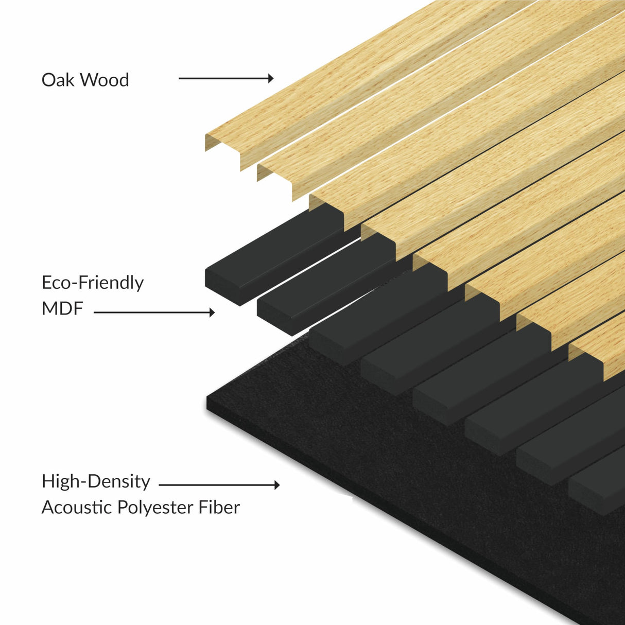 Wood Panels for Wall - Oak Acoustic Wall Panels - 4PK Wall Wood Panels - 94.49” x 12 - Soundproof Wood Wall Panels for Decor - Acoustic Slat Wood Wall Panels for Interior Decoration of Walls ZETY HOME