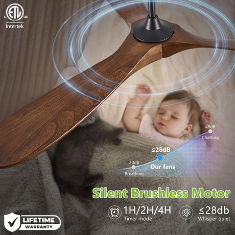 52 Inch Ceiling Fans Without Lights, Wood Ceiling Fan no Light with Remote Control and DC Motor, Indoor Outdoor Ceiling Fan for Patios Bedroom Living Room Propeller Ceiling Fans 3 Blade, Dark Walnut Haipeel