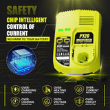 【with 2 USB Port】 Charger Replacement for Ryobi 18V Charger P117 Compatible with Ryobi 12V-18V One+ Lithium NiCad NiMh Battery P102 P108 P189 P197 P103 P105 P107 P190 P191 PBP002 PBP005 TenHutt
