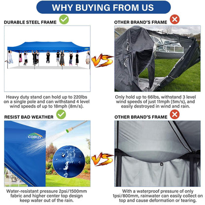 COBIZI 10x30 Pop Up Canopy without Sidewall,Heavy Duty Canopy UPF 50+ All Season Wind Waterproof Commercial Outdoor Wedding Party Tents for Parties Canopy Gazebo with Roller Bag(10 x 30 ft Bl - WoodArtSupply