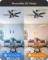 EDISHINE 52" Black Farmhouse Ceiling Fans With Lights, Remote Control, Reversible DC Motor, Dimmable, 5 Wooden Blades Rustic Indoor/Outdoor Ceiling Fan for Living Room Bedroom Porch EDISHINE