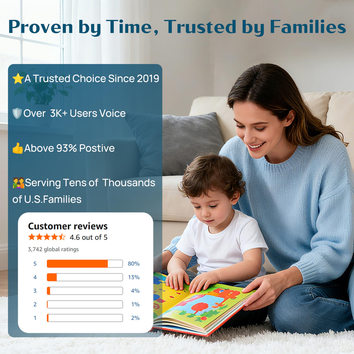 SEIRIONE Sturdy Kids Bookshelf,4-Tier Book Shelf for Kids Room with Tear-Proof Oxford Fabric-Nursery Room Playroom Classroom,Deep Slings to Keep Books Upright,Ideal Height for Toddler Age 3+, White SEIRIONE