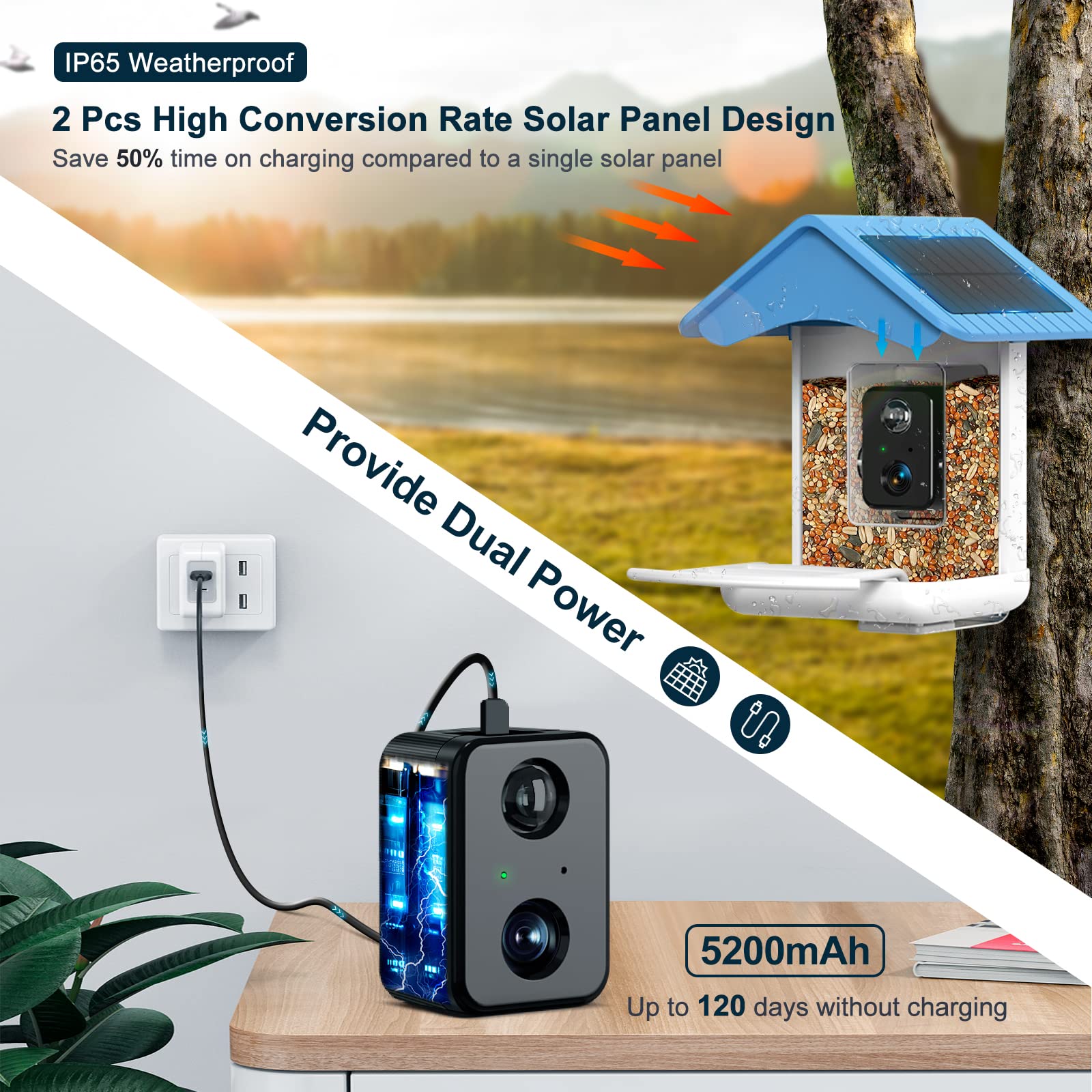 BROAIMX Smart Bird Feeder Camera, Free AI Forever, 1080P HD Camera Auto Capture Bird Videos & 2 Pcs Solar Panel, App Notify When Birds Detected, 64G - WoodArtSupply