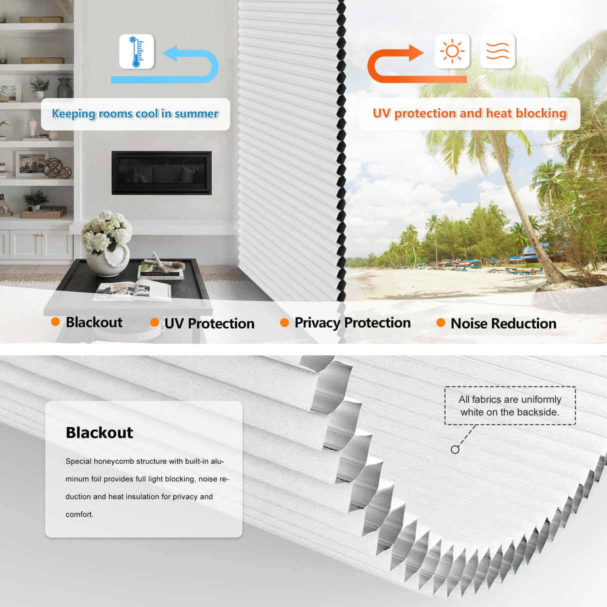 LazBlinds No Tools No Drill Cordless Cellular Shades, Top Down Bottom Up (TDBU) Honeycomb Shades for Home, Blackout Light Blocking Thermal Insulation Blinds for Windows, 34" W x 64" H, White LazBlinds