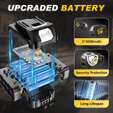 Cordless Reciprocating Saw -2x4.0Ah Batteries, Brushless Motor, 3500SPM Max, One-Hand Operation, Tool-Free Blade Change, for DIY & Home Users Gisam