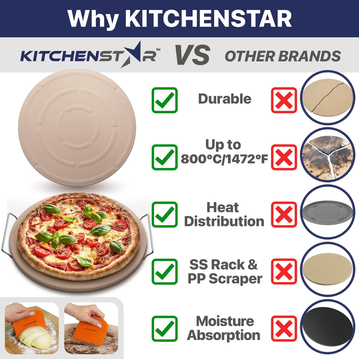 16" Pizza Stone for Oven & Grill with Handles - Natural Cordierite Baking Stone Set with SS Rack & Plastic Scraper (1500 °F Resistant, Round, Large) KitchenStar