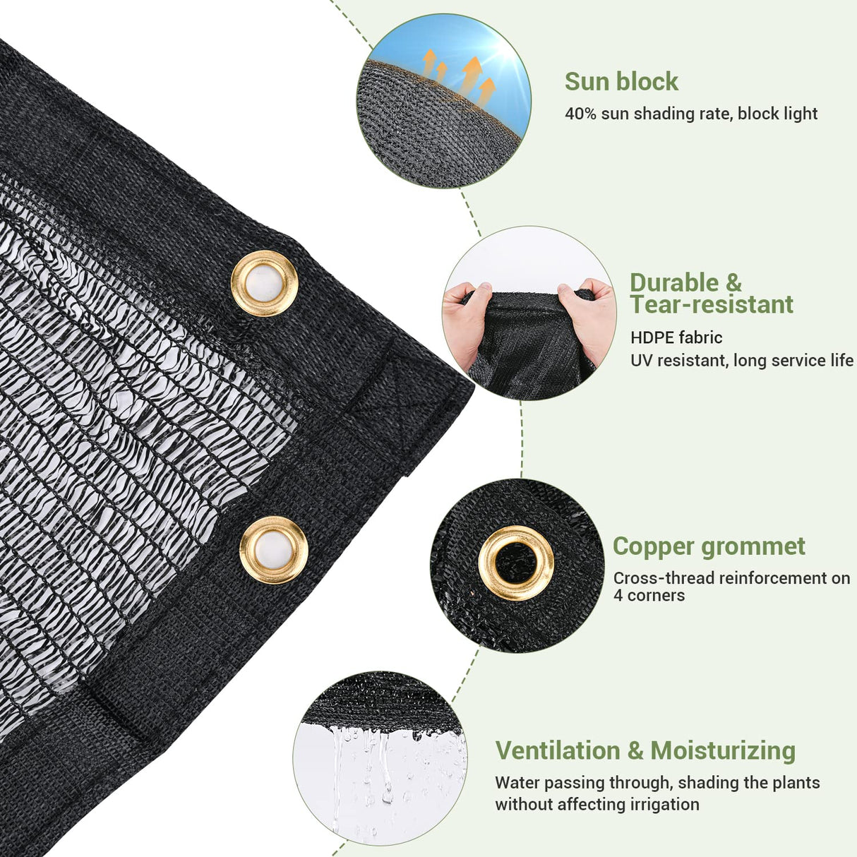 40% Garden Shade Cloth, 20x20FT HDPE Mesh Tarp with Upgraded Grommets, UV-Resistant Outdoor Sun Shades for Greenhouse, Garden, Patio Plants, Pergola Keten