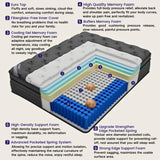 Queen Size Mattress, 16 Inch Deluxe Hybrid Queen Mattress in a Box, Medium Firm Mattresses With Gel Memory Foam & Pocket Springs, Pressure Relief, Cooling, Extra Edge Support [Upgraded Support] FANSACE