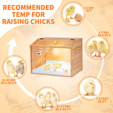 Brooder Box for Chicks,Chicken Chick Brooder Box 15.7×15.7×19.7 Inch ROVOCLO