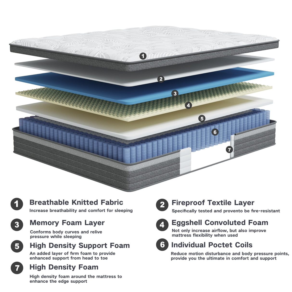 Queen Mattress, 12 inch Queen Size Mattress in a Box Hybrid Design with CertiPUR-US Foam Queen Bed Mattress Pressure Relief Motion Isolation 100 Nights Trial aottress