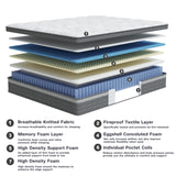 Queen Mattress, 12 inch Queen Size Mattress in a Box Hybrid Design with CertiPUR-US Foam Queen Bed Mattress Pressure Relief Motion Isolation 100 Nights Trial aottress