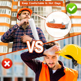 Aolamegs Safe Hard Hat Sweatband- 5PCS Sweat Bands Washable, Hard Hat Liner Replacement, Flame Retardant Cotton Hard Hat Accessories Sweat for Welding Helmet, Construction Hats, Chainsaw Helmet Aolamegs