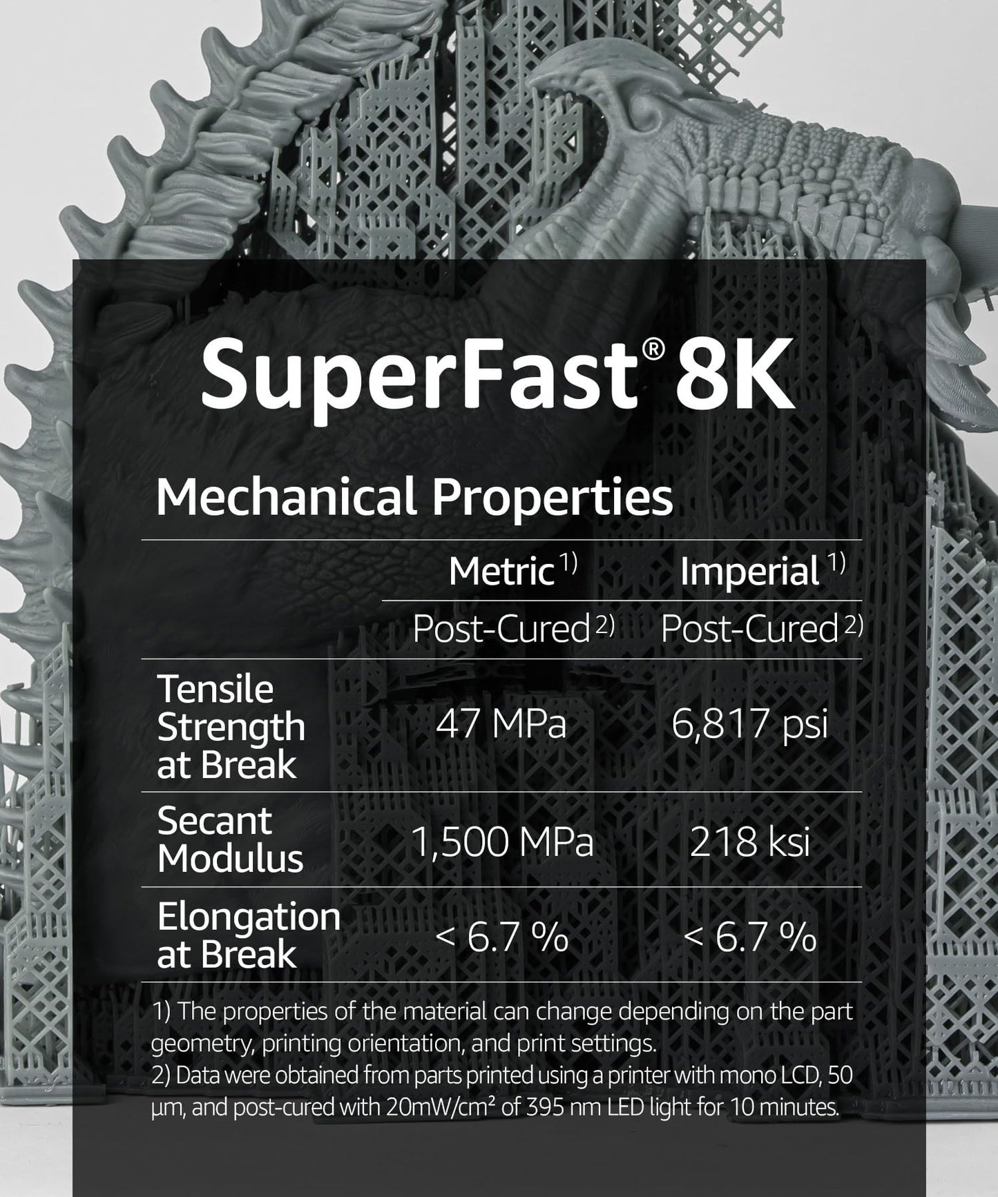 SuperFast 8K 3D Printer Resin Water Washable, 50um Print in 0.5 sec, Made in Korea by 3DMaterials (5000g, White) - WoodArtSupply