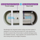 WOODBRIDGE 59" Acrylic Freestanding Bathtub Contemporary Soaking Tub with Brushed Nickel Overflow and Drain B0014B,White WOODBRIDGE