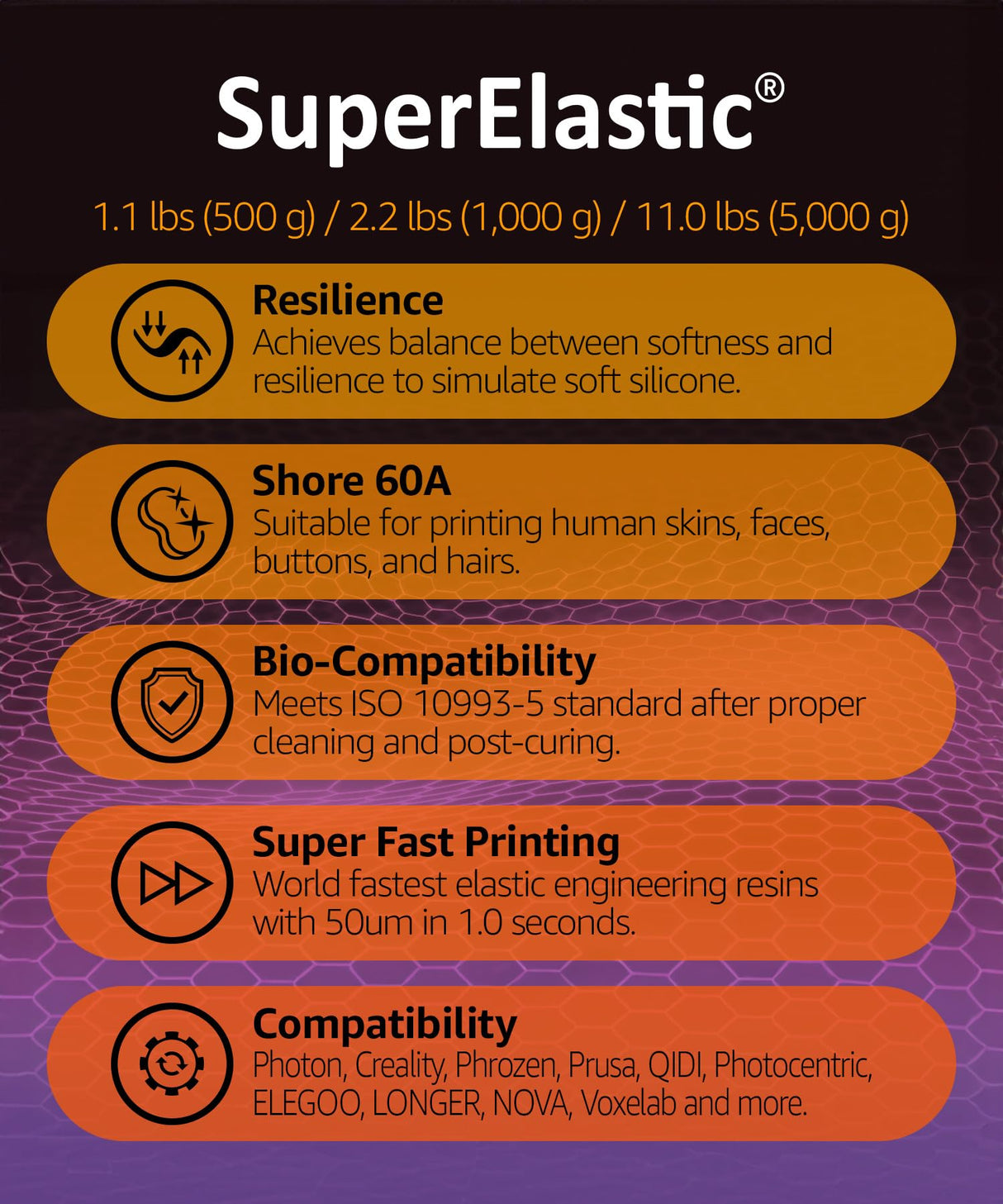 SuperElastic 3D Printer Resin, Softness 60A Simulating Soft Silicone, Made in Korea by 3DMaterials (5000g, Clear) 3DMaterials