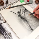 Brusarth 3pc Eraser Set - Fine Detail Eraser for Sketching, Charcoal Drawings & Colored Pencils Brusarth