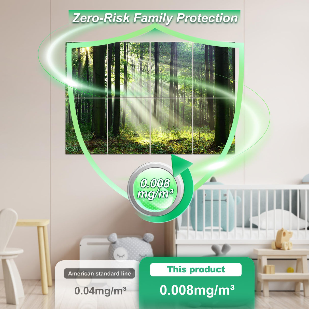 Mollywell Art Acoustic Panels, Sound Proofing, Wall Decoration, Suitable for Nature-Inspired Room Soundproofing & Vibrant Aesthetics (Forest Summer), 48x32x0.4 Inch Mollywell