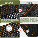 Shade Cloth，70% Garden Sun Shade Cloth Mesh Tarp，10 x 20 FT Black Sun Shade Net, pergola Shade Cover with Grommets，for Outdoor Sun Shade Cover，Plant Cover Patio Canopy ，Greenhouse WFAUIBR