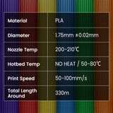 SUNLU 4KG Fluorescent PLA 3D Printer Filament Bundle, PLA Filament 1.75mm, Fit for Most FDM 3D Printer, 1kg Spool, 4Packs, Fluorescent(Purple+Orange+Yellow+Green) SUNLU