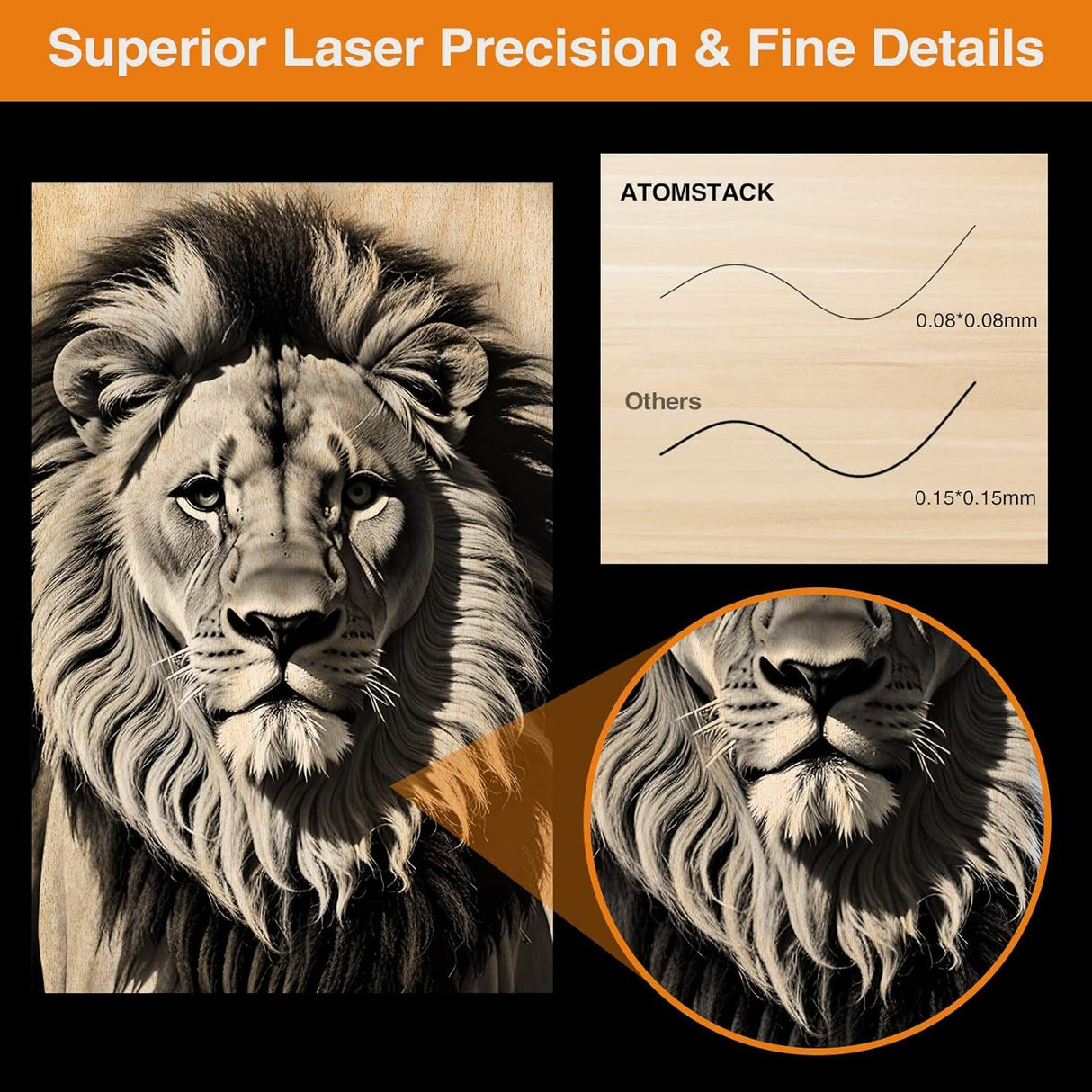 Refurbished ATOMSTACK A5 PRO Laser Engraver and Cutter,Class 4,5000mW Output Power Laser Cutter, 40W Higher Accuracy Laser Engraving Cutting Machine for Wood and Metal Naccolly