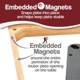 Premium 1-3/8 inch Thick Router Table with Deluxe Fence Package with Premium Router Plate and 5 Interchangeable Insert Discs Fulton Woodworking Tools