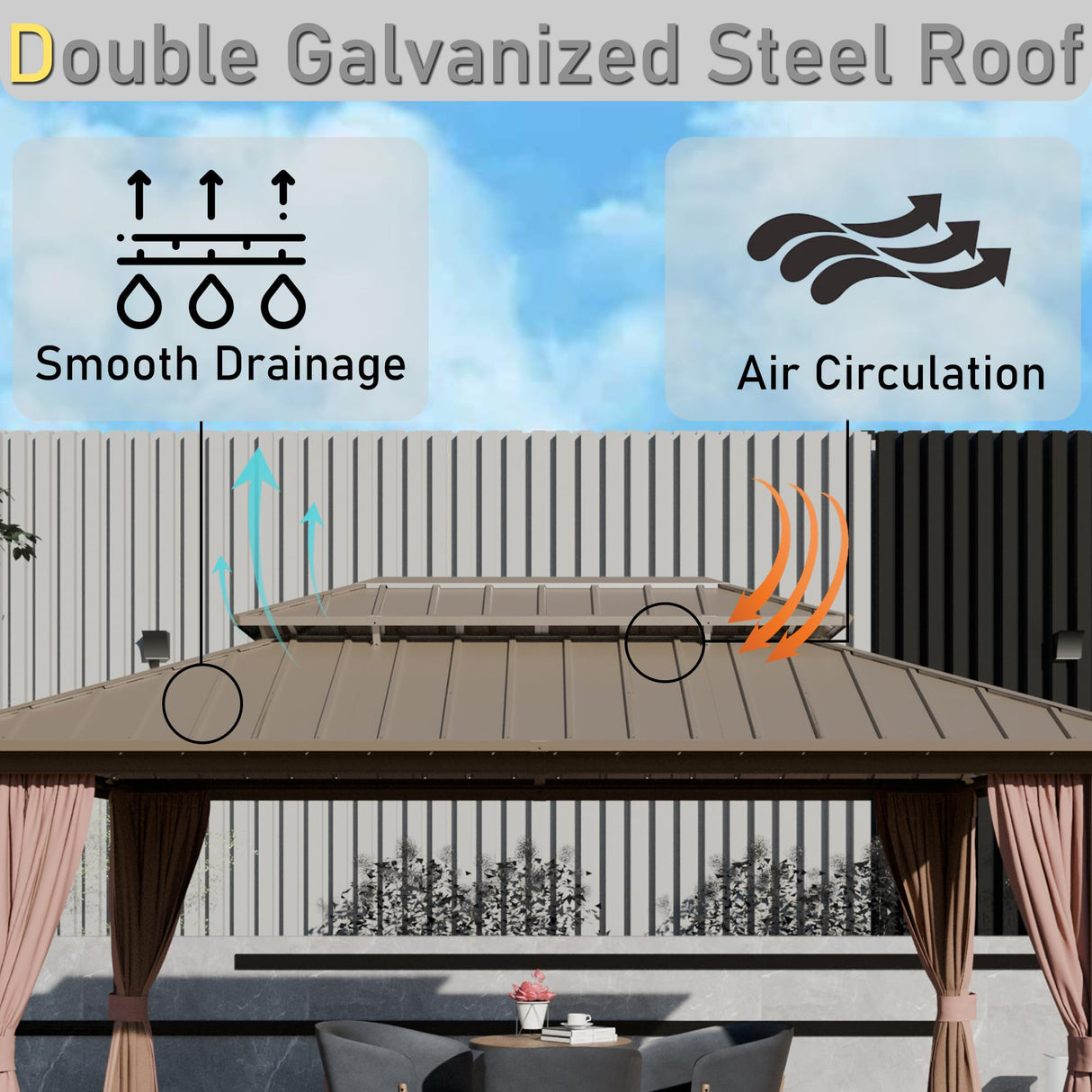 Yardsight 10'x12' Hardtop Gazebo, Outdoor Aluminum Frame Galvanized Steel Double Roof Pavilion with Netting and Shaded Curtains, Permanent Metal Pergolas for Patio, Backyard, Deck and Lawns. Yardsight