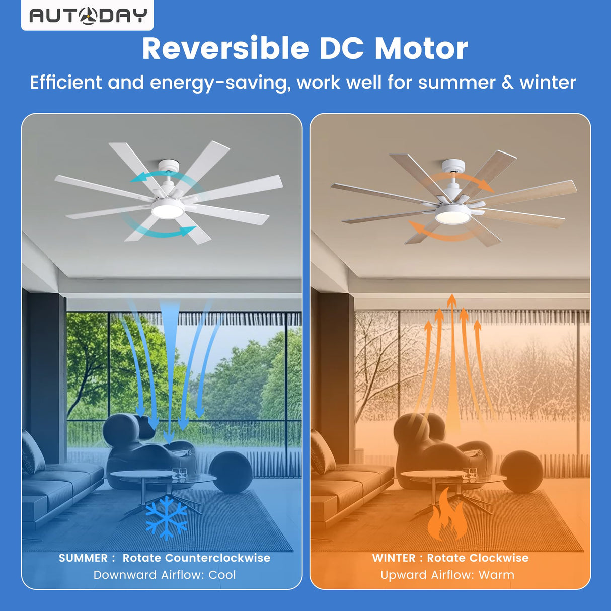 Autoday Large Ceiling Fans with Lights and Remote - 62 Inch White Ceiling Fan with Light, Quiet DC Motor, 3 CCT, Modern Dimmable Lighting & Ceiling Fans for Living Room Patio,Indoor/Outdoor Autoday