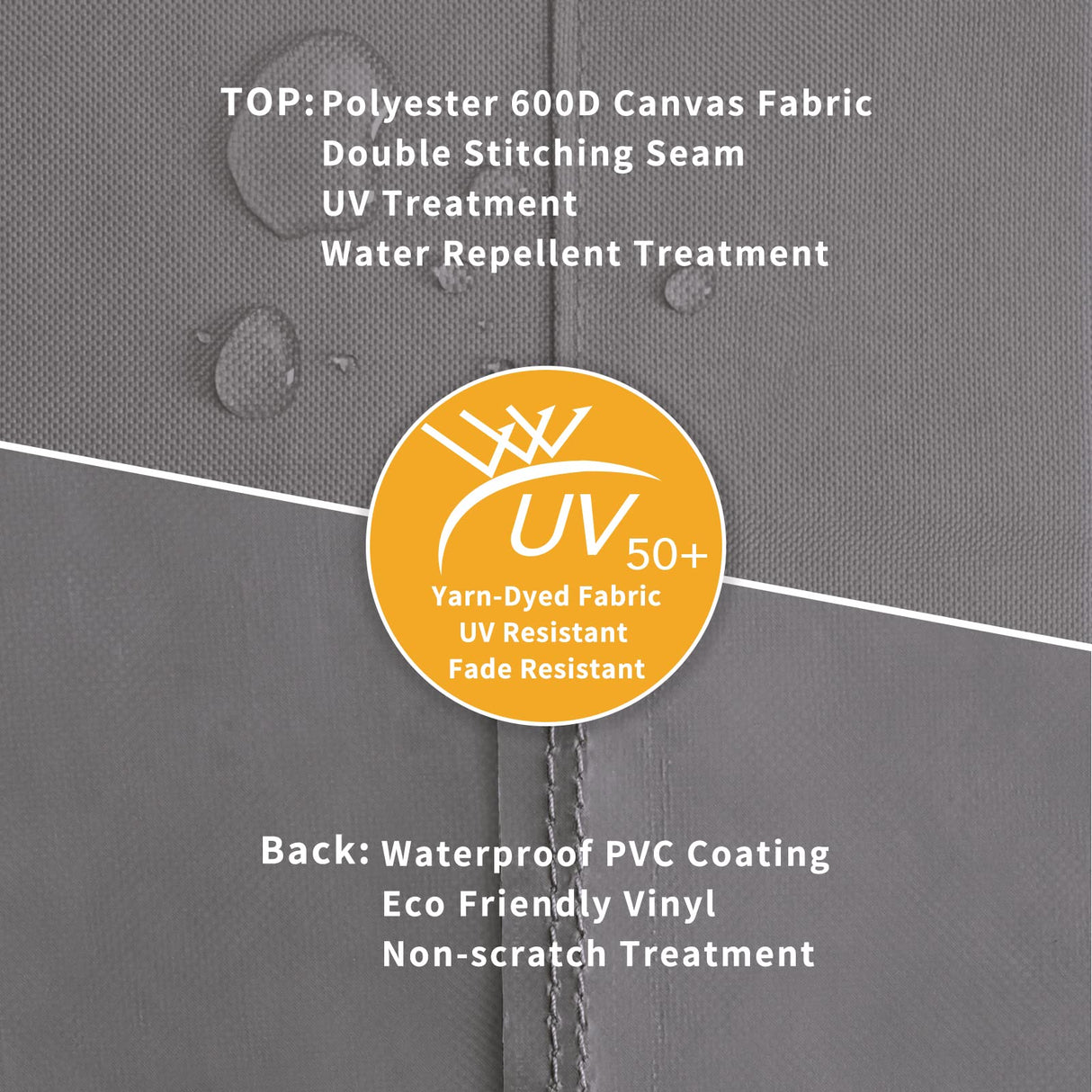 Easy-Going Patio Coffee Table Cover Small Outdoor Rectangular Table Cover, UV Resistant Waterproof Patio Furniture Cover (48" Lx28 Wx16 H, Gray/Dark Gray) Easy-Going