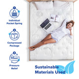 Olee Sleep Full Mattress, 13 Inch Hybrid Mattress, Gel Infused Memory Foam, Pocket Spring for Support and Pressure Relief, CertiPUR-US Certified, Bed-in-a-Box, Firm, Full Size Olee Sleep