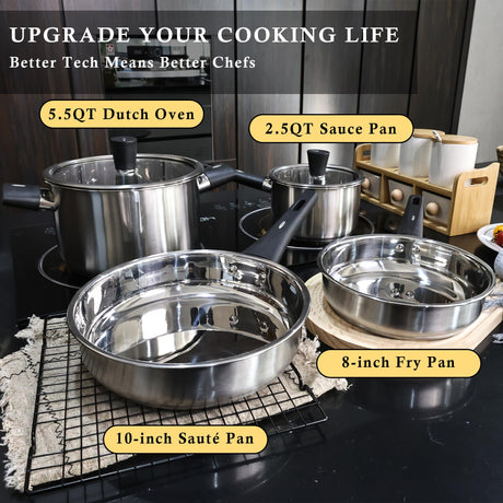 Meythway 𝐔𝐏𝐆𝐑𝐀𝐃𝐄 Stainless Steel Pots and Pans Set Non Toxic, 6PCs Kitchen Cookware Sets with Stay-Cool Handles, Non-Stick, Dishwasher Safe&Compatible with All Stovetops(Gas,Electric&Induction) Meythway