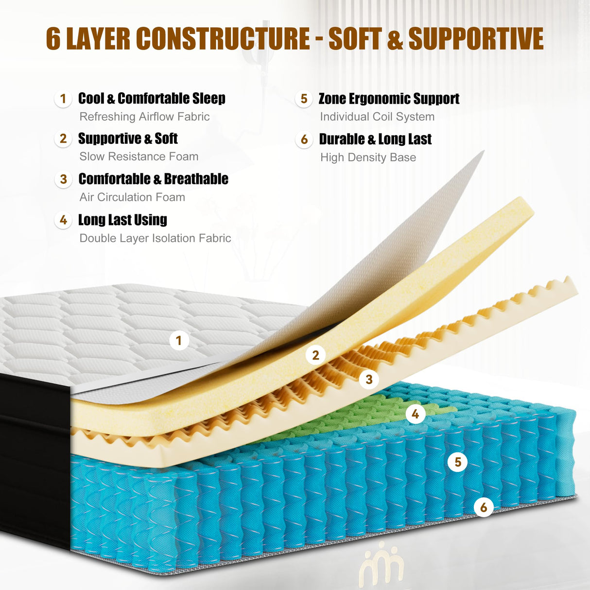 JDZ-YOVMEE Full Mattress 10 Inch Hybrid Mattress in a Box Memory Foam & Individual Pocket Spring Motion Isolation Edge Support Pressure Relief Medium Firmness Certified Foams & Fabric Fiberglass Free JDZ-YOVMEE