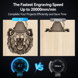 Laser Engraver, JL7 60W Laser Cutter 10W Output Powerful Laser Engraving Machine with Air Assist, APP Supported Cutter, High Accuracy and Speed 400*400 mm Size for Wood, Metal, Leather, Acrylic, Glass Woxcker