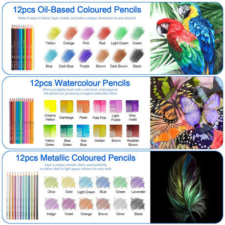 H & B Art Supplies, 72 Pack Drawing Supplies for Adults, Color Kit with Drawing Book, Coloring Book, Watercolor, Metallic Charcoal Macaron Oil-Based Coloured Pencils for Artists H & B