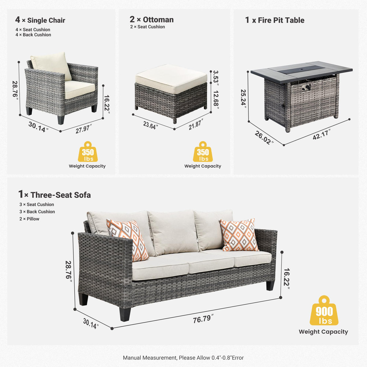 HOOOWOOO Patio Furniture Set,8 Piece Outdoor Furniture with Fire Pit Table,Wicker Patio Conversation Couch Chairs Ottoman Set,Beige HOOOWOOO