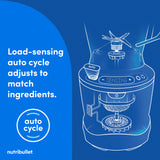 nutribullet SmartSense Blender Combo, 5-speed blender, 1400 Watt Gunmetal Gray NutriBullet