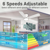 KNUN 52 inch Ceiling Fans with Lights, White Low Profile Ceiling Fan with Remote Control and App, Double-sided Fan Blades, 3CCT Dimmable LED, Noiseless, Flush Mount Ceiling Fan for Bedroom, Patio KNUN
