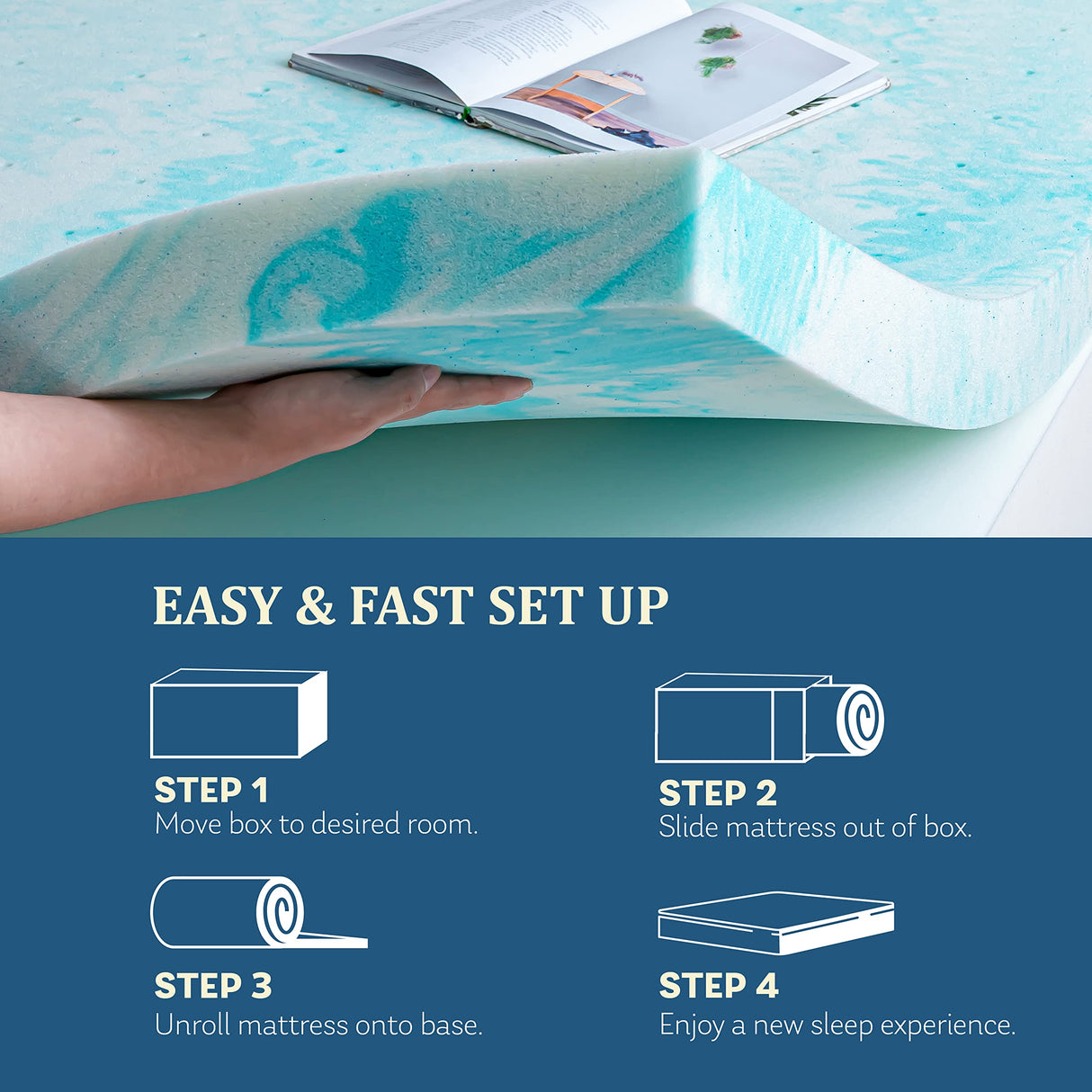 EGO Topper 2 Inch Twin Memory Foam Mattress Topper, Gel Foam Mattress Topper for Pressure Relief, Ventilated Design Bed Topper in a Box, CertiPUR-US Certified, 38"×75", Medium MLILY