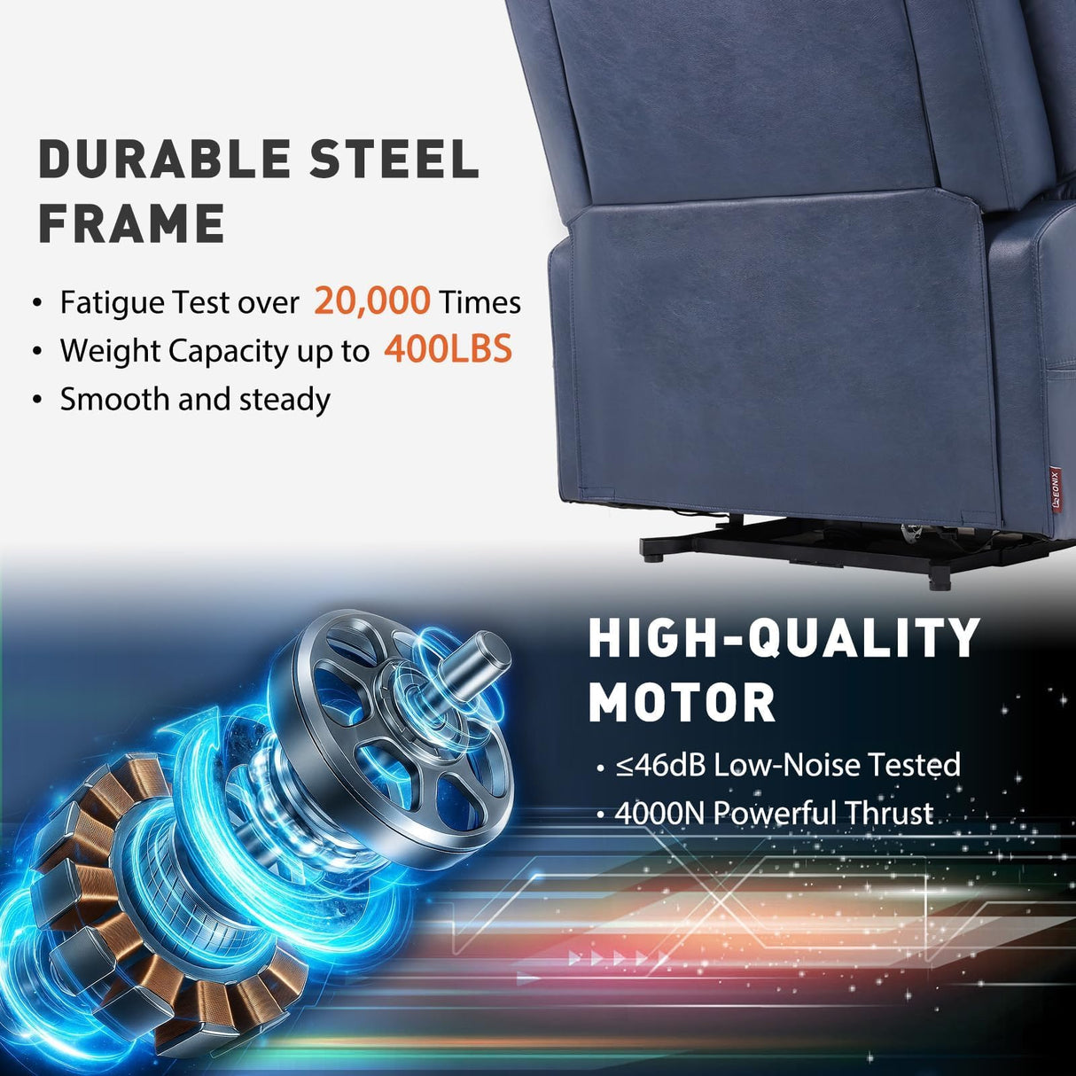 EONIX Dual Motor Oversized Power Lift Recliner Chair for Elderly, 400lbs Heavy Duty Faux Leather Recliner with Massage and Heat, Big and Tall Lay Flat Lift Chair with Cup Holders, SLRY006, Navy Blue EONIX