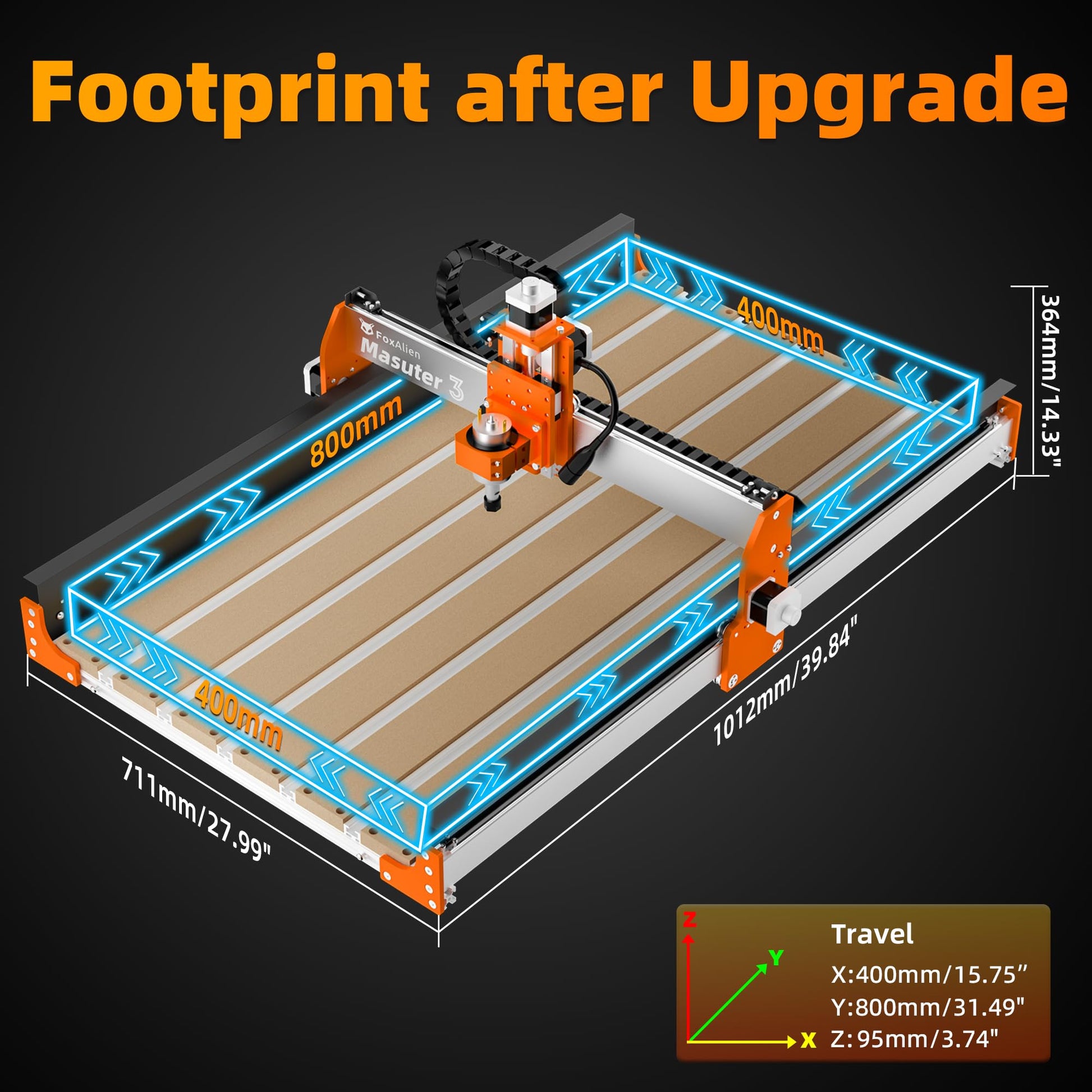 FoxAlien Y-axis 4080 Extension Kit for Masuter 3 CNC Router Machine, with Upgraded T-slot Hybrid Spoilboard for Large Wood Engraving Carving Projects (Extend Y-axis to 800mm) - WoodArtSupply