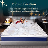 Queen Mattress - 12 inches Gel Memory Foam in a Box, Queen Size Mattress with Pocket Springs, Medium Soft, Pressure Relief & Motion Isolation, 100 Nights Trial, 60 * 80 Inch. Kesyup