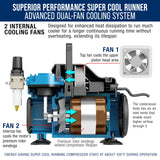 Master Airbrush Cool Runner Dual Fan Air Compressor Professional Airbrushing System Kit with 3 Airbrushes, Gravity & Siphon Feed - 6 Primary Opaque Colors Acrylic Paint Artist Set, Hose & Holder Master Airbrush