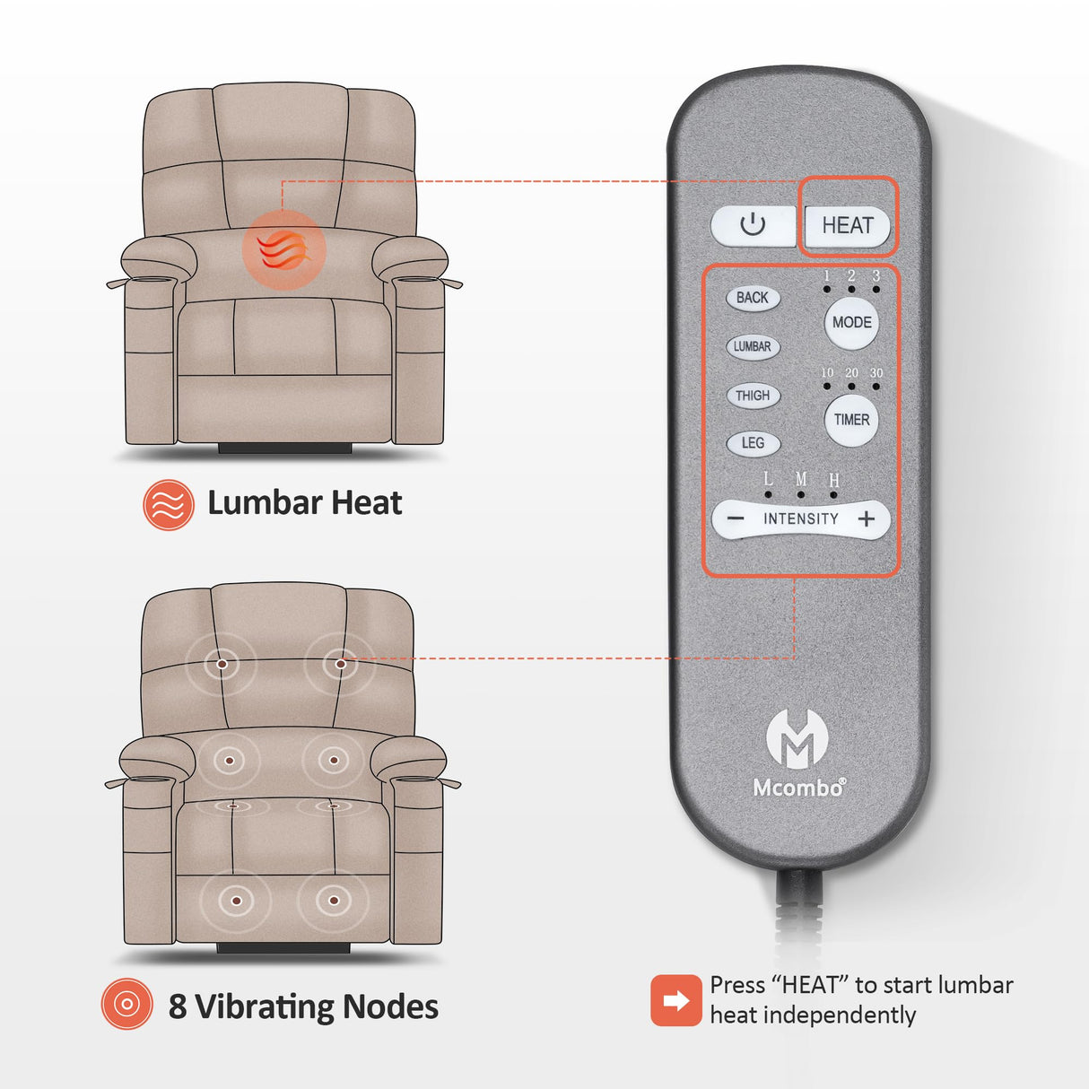 MCombo Oversized Dual Motor Power Lift Recliner Chair Sofa with Massage and Heat for Big Elderly People, Infinite Position, USB Ports, Faux Leather R7677 (Beige, Medium-Oversize) MCombo