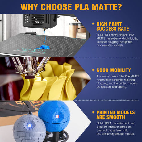 SUNLU 3D Printer Filament PLA Matte 1.75mm, Neatly Wound Filament, Smooth Matte Finish, Print with 99% FDM 3D Printers, 1kg Spool (2.2lbs), 330 Meters, Matte Black SUNLU
